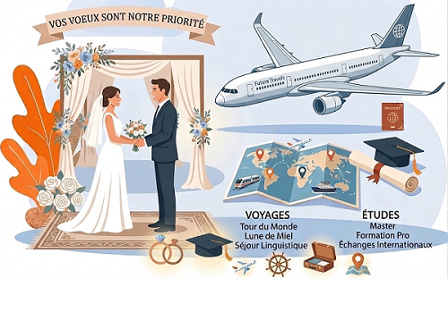 Crédit Voyage